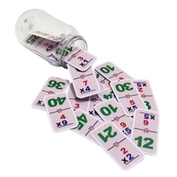 Dominó Multiplicación de Unidades