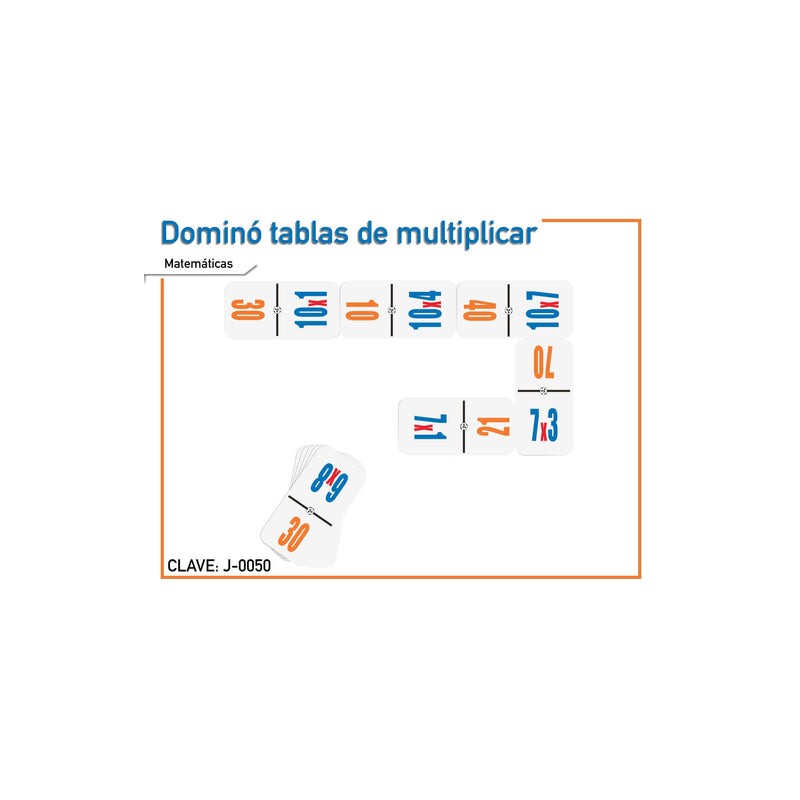 Dominó Tablas de Multiplicar Grupal