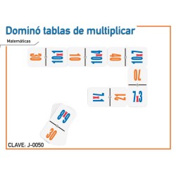 Dominó Tablas de Multiplicar Grupal