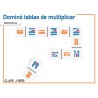 Dominó Tablas de Multiplicar Grupal