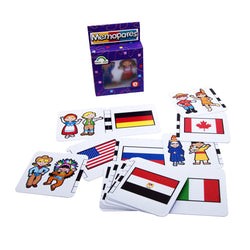 Memopares Banderas y Razas