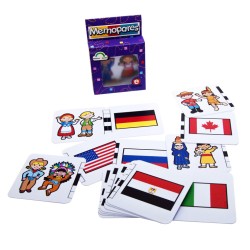 Memopares Banderas y Razas
