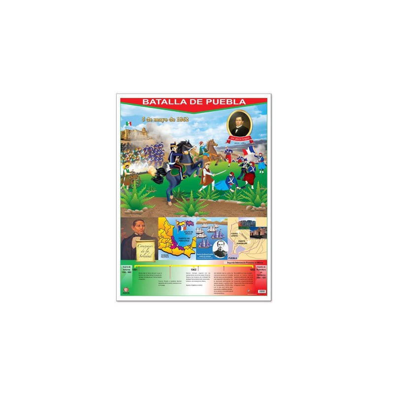 Póster Batalla de Puebla