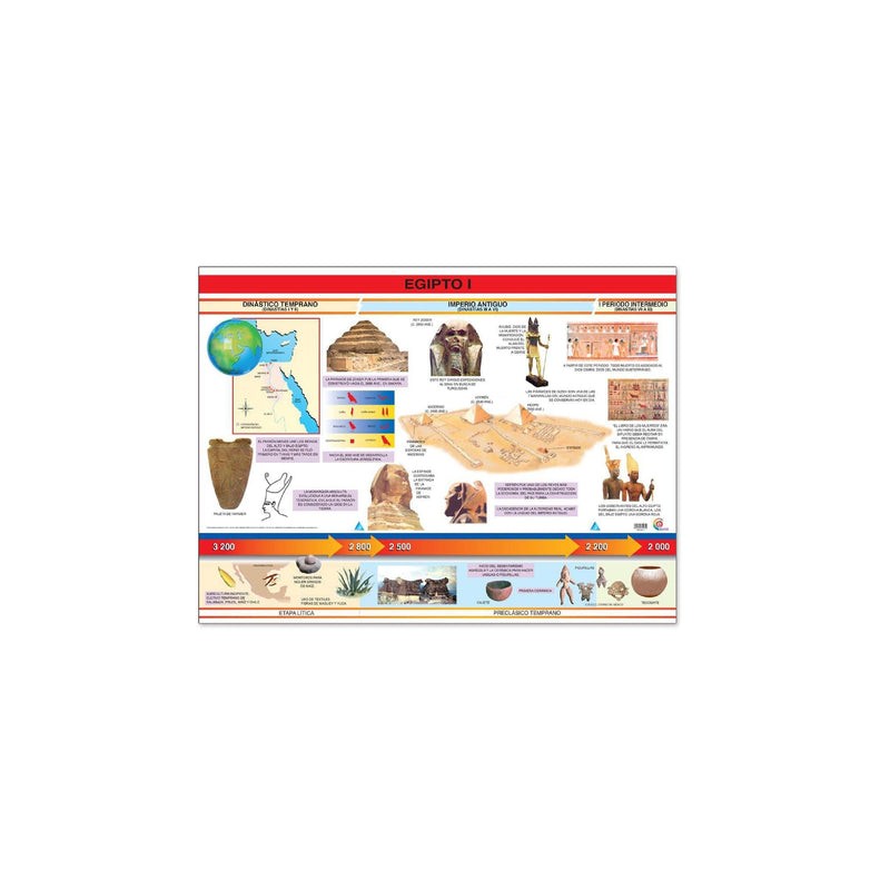 Póster Egipto I