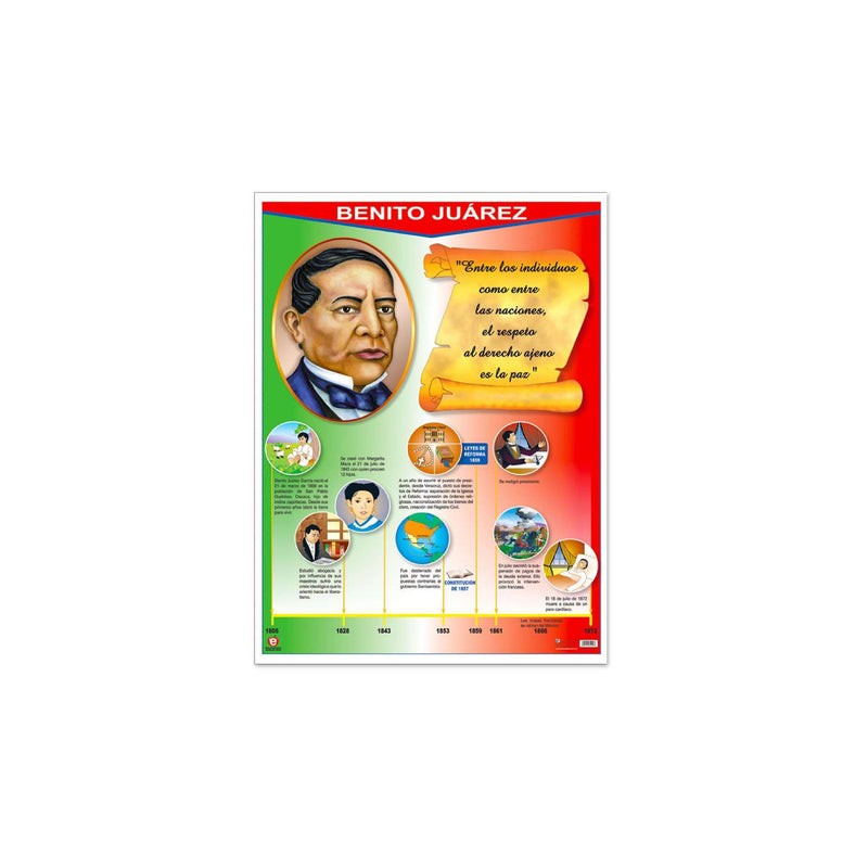 Póster Benito Juárez