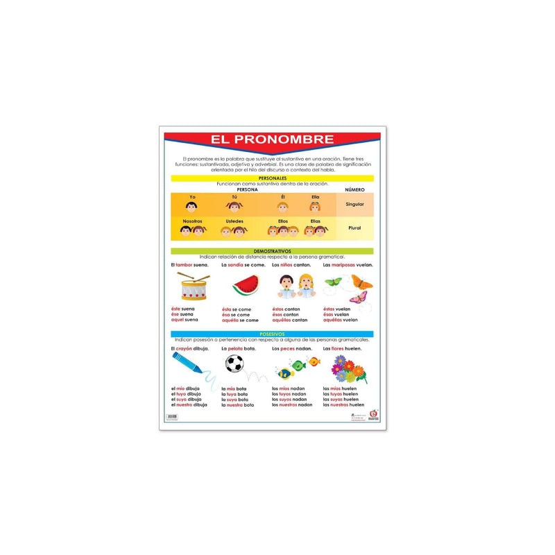 Póster El Pronombre