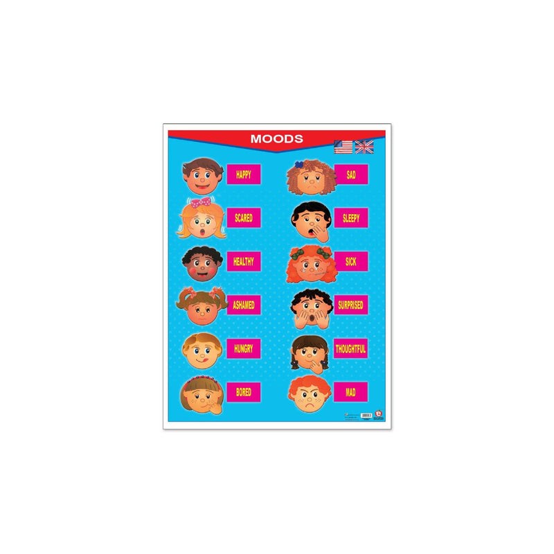 Póster Estados de Ánimo/Moods