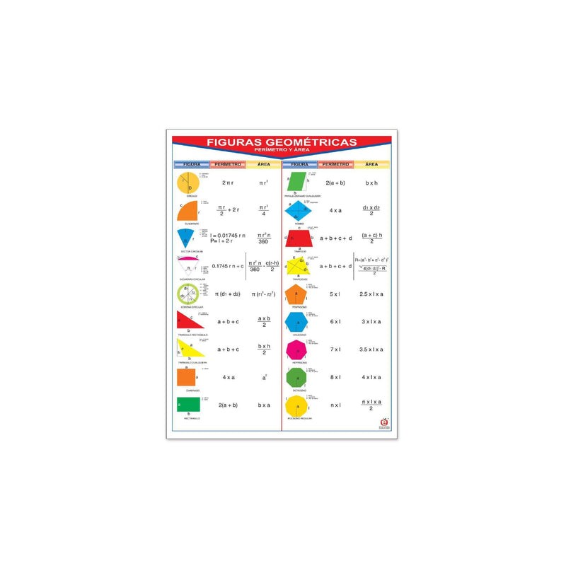 Póster Figuras y Cuerpos Geométricos