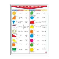 Póster Figuras y Cuerpos Geométricos