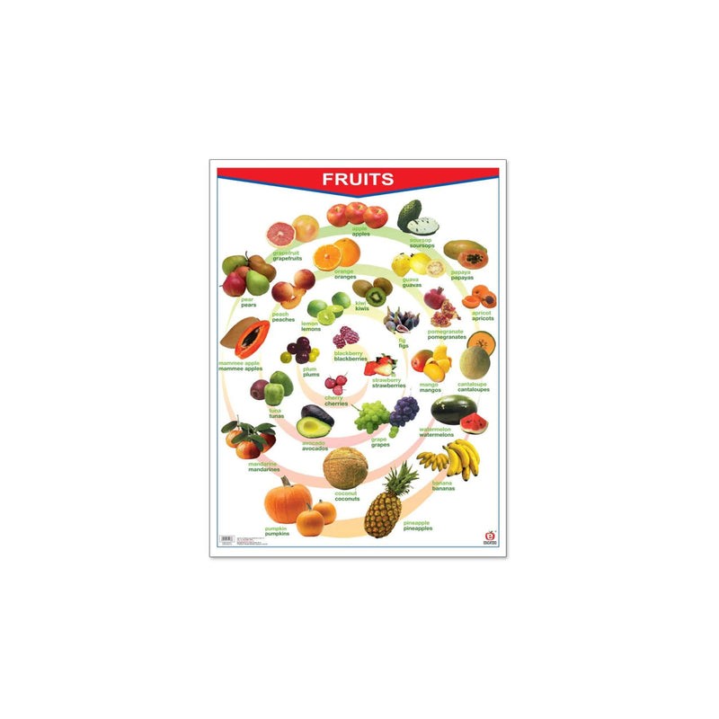 Póster Fruits/Vegetables