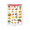 Póster Frutas/Fruits