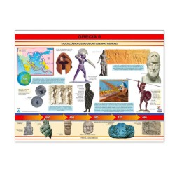 Póster Grecia II