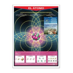 Póster El Átomo