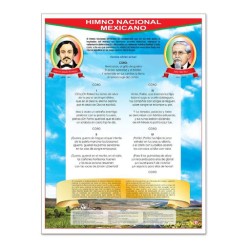 Póster Himno Nacional Mexicano / Símbolos Patrios