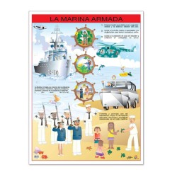Póster La Marina Armada