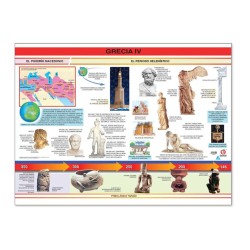Póster Grecia IV