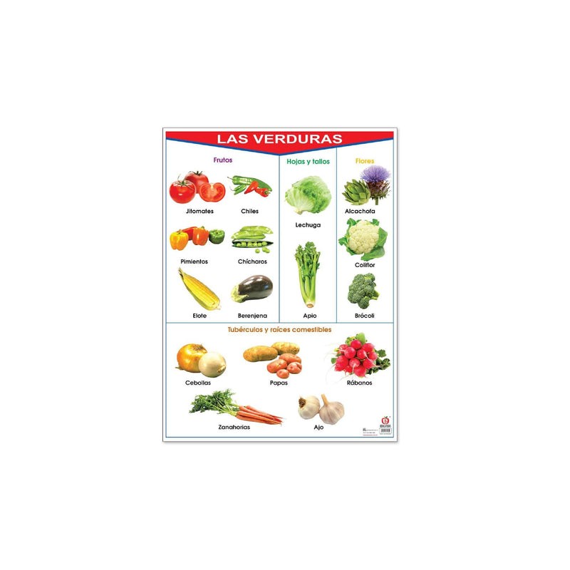 Póster Las Verduras