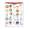 Póster Las Vocales