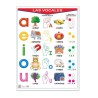 Póster Las Vocales