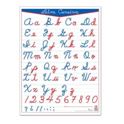 Póster Letra Cursiva