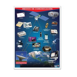 Póster Medios de Comunicación