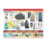 Póster Mesopotamia I