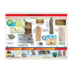 Póster Mesopotamia II