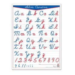 Póster Letra Cursiva
