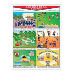 Póster Los días de la Semana