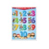 Póster Números del 1 al 10