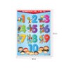 Póster Números del 1 al 10