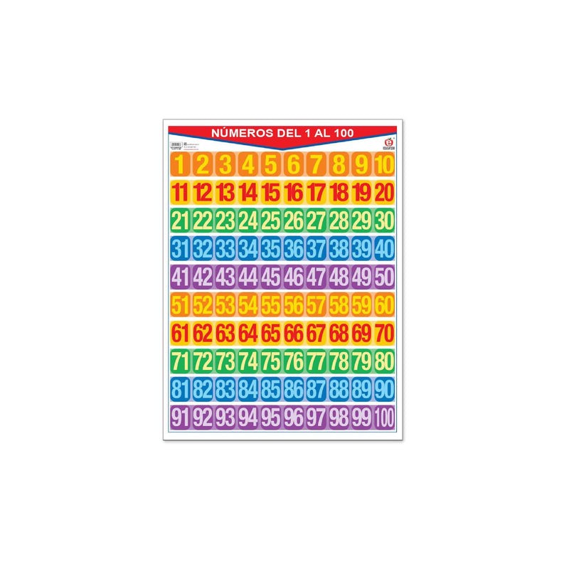 Póster Numeros Del 1 Al 100 / 1 Al 1000