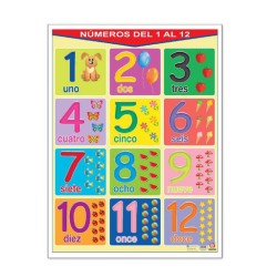 Póster Números del 1 al 12 / Numbers from 1 to 12