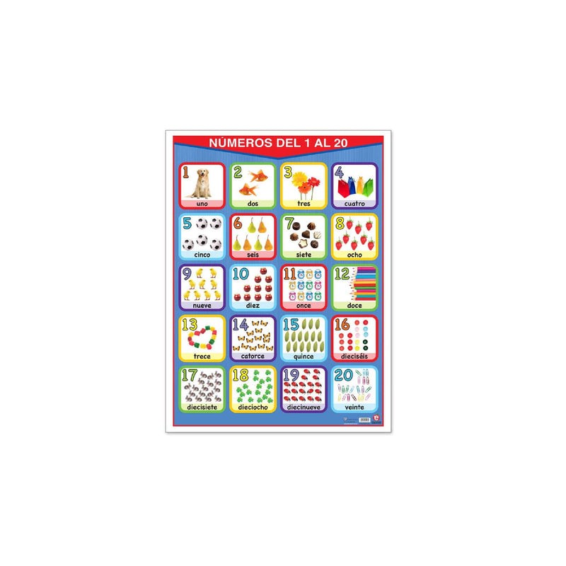 Póster Números del 1 al 20 Español/Inglés