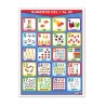 Póster Números del 1 al 20 Español/Inglés