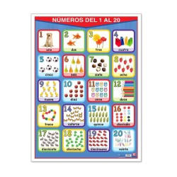Póster Números del 1 al 20 Español/Inglés