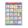 Póster Números del 1 al 20 Español/Inglés