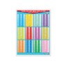 Póster Tablas de Multiplicar