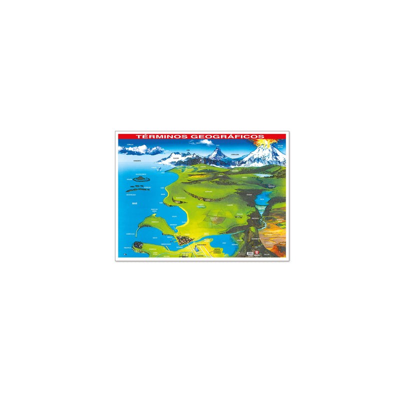 Póster Términos Geográficos