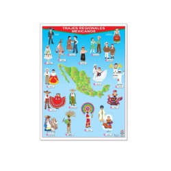 Póster Trajes Regionales Mexicanos Rojo