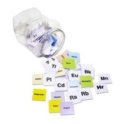 Asociación Tabla Periódica