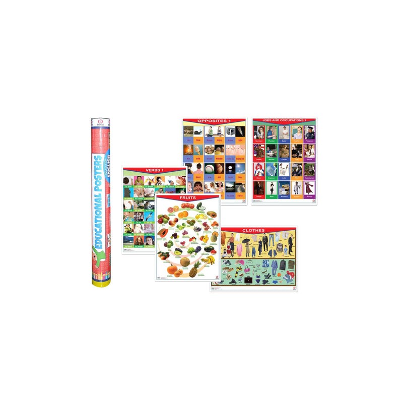 Colección de Pósters English