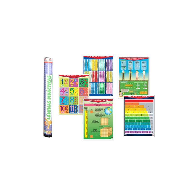 Colección de Pósters Matemáticas